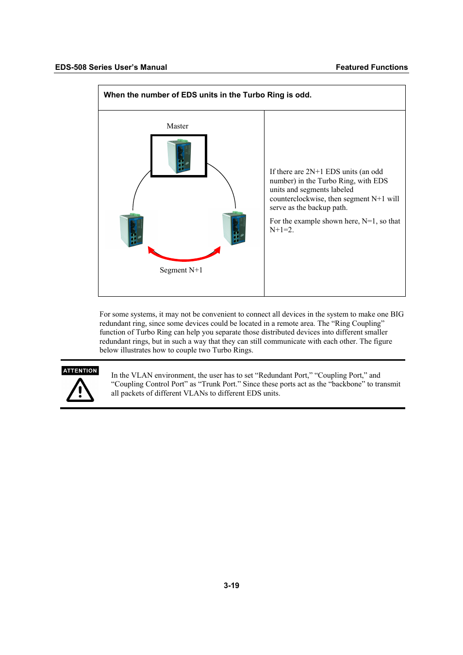 Moxa Technologies Moxa EtherDevice Switch EDS-508 User Manual | Page 35 / 92