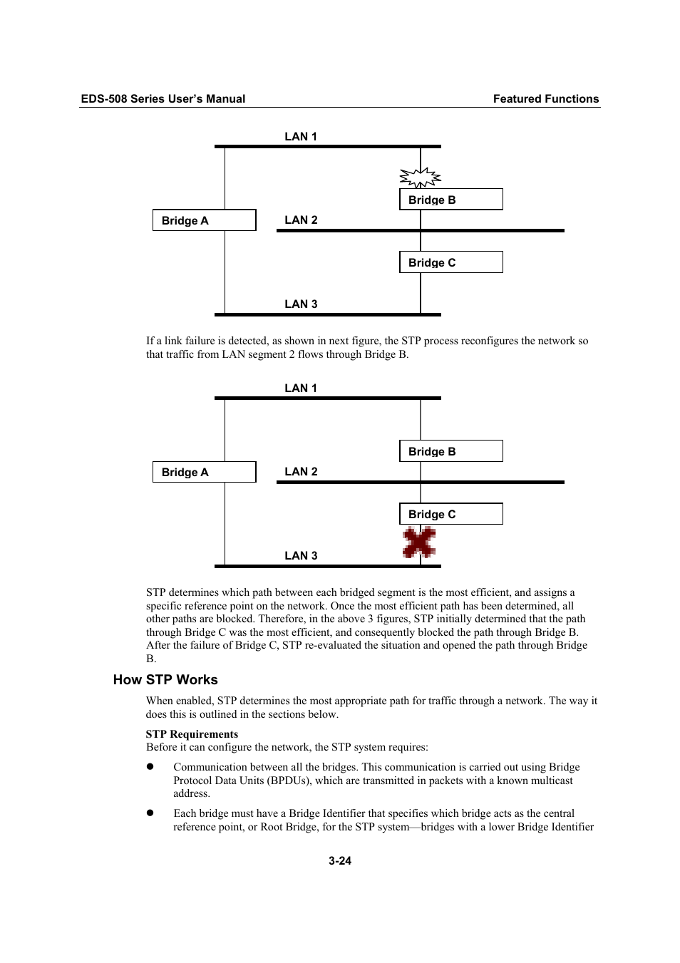 Moxa Technologies Moxa EtherDevice Switch EDS-508 User Manual | Page 40 / 92