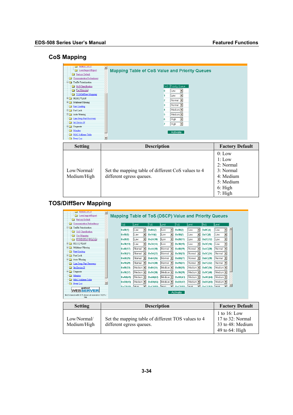 Moxa Technologies Moxa EtherDevice Switch EDS-508 User Manual | Page 50 / 92