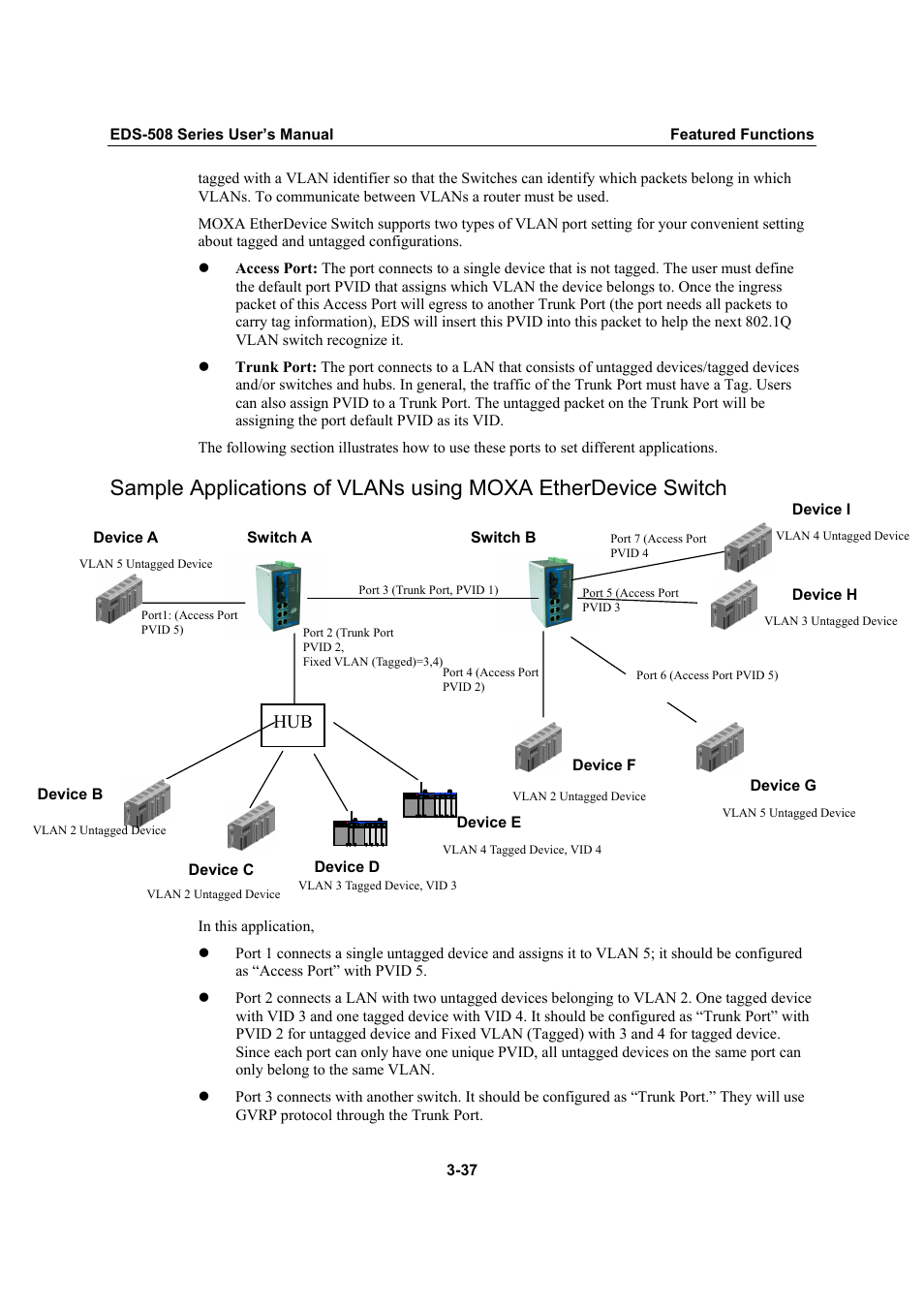Moxa Technologies Moxa EtherDevice Switch EDS-508 User Manual | Page 53 / 92