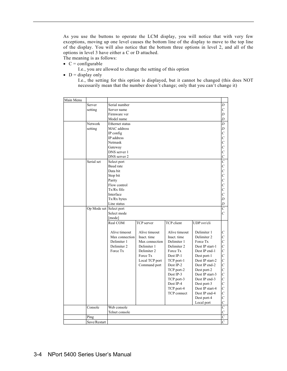 Moxa Technologies 5400 User Manual | Page 16 / 96