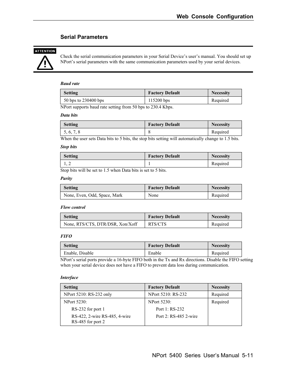 Moxa Technologies 5400 User Manual | Page 37 / 96