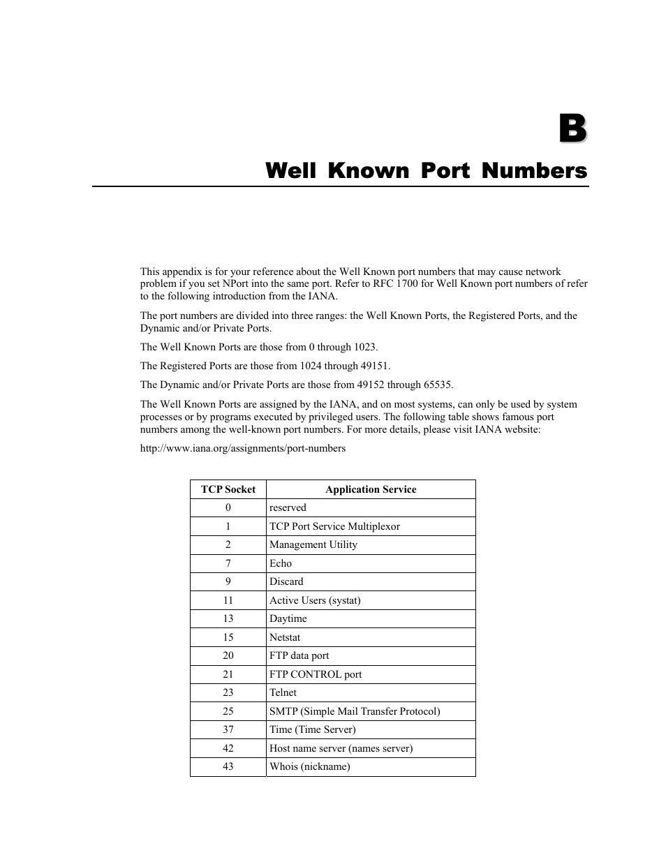 Appendix b, Well known port numbers | Moxa Technologies 5400 User Manual | Page 83 / 96