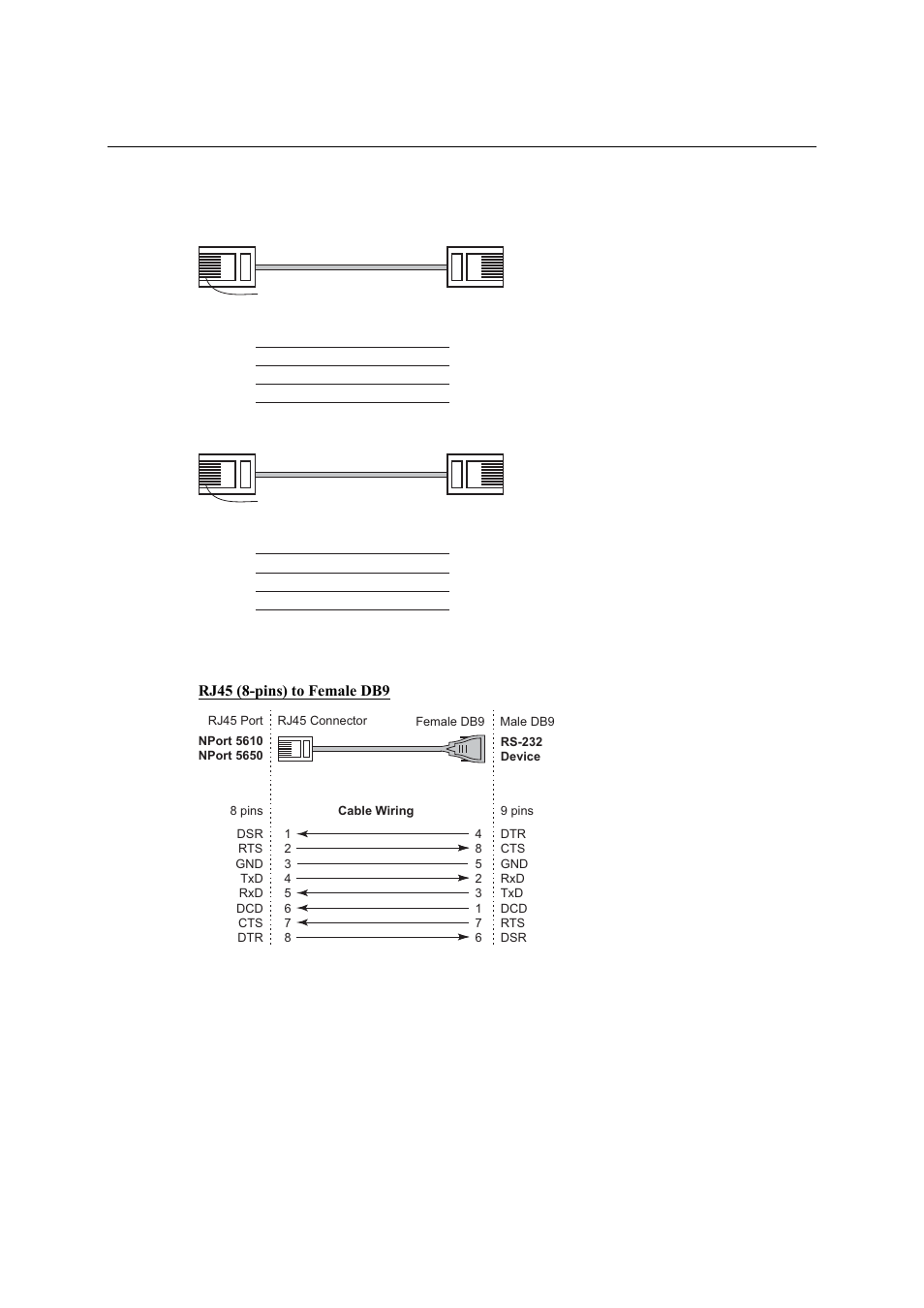 Cable wiring diagrams, Ethernet cables, Serial cables for nport 5610/5650 (rs-232) | Moxa Technologies NPort 5600 User Manual | Page 101 / 119