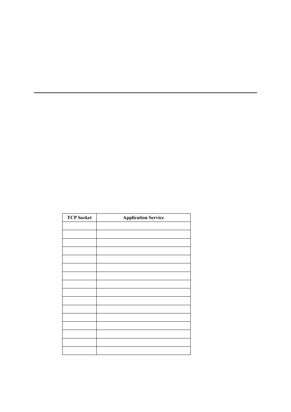 B. well known port numbers, Appendix b, Well known port numbers | Moxa Technologies NPort 5600 User Manual | Page 109 / 119