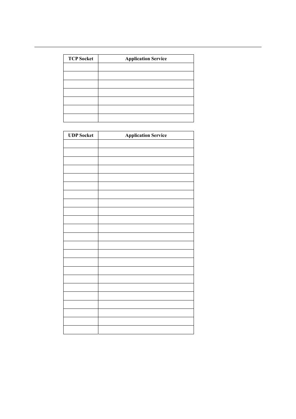 Moxa Technologies NPort 5600 User Manual | Page 110 / 119