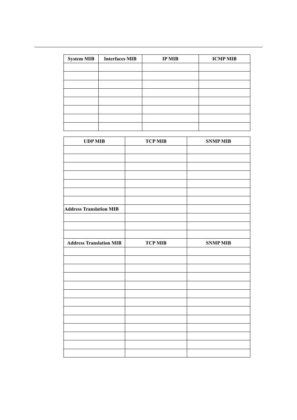 Moxa Technologies NPort 5600 User Manual | Page 112 / 119