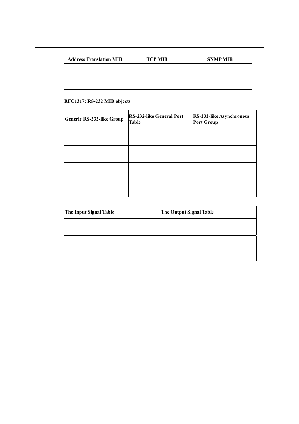 Moxa Technologies NPort 5600 User Manual | Page 113 / 119