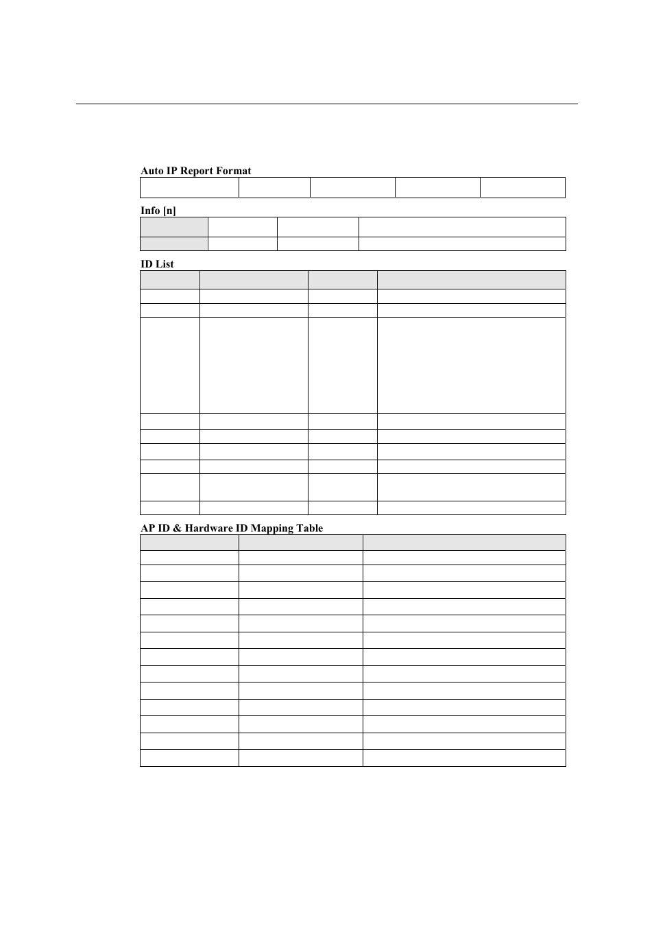 Moxa Technologies NPort 5600 User Manual | Page 115 / 119