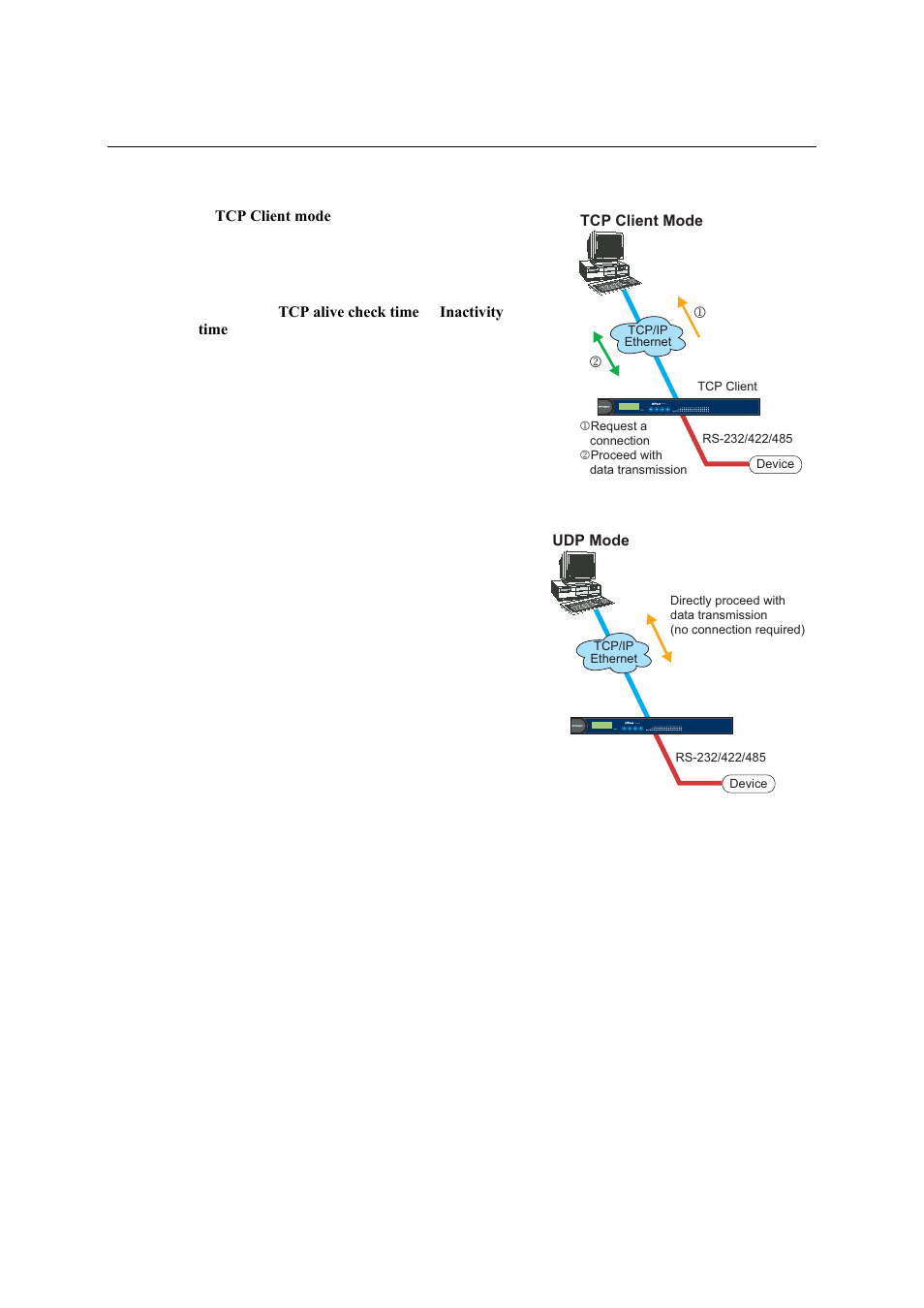 Tcp client mode, Udp mode, Pair connection mode | Tcp client mode -4, Pair connection mode -4 | Moxa Technologies NPort 5600 User Manual | Page 28 / 119