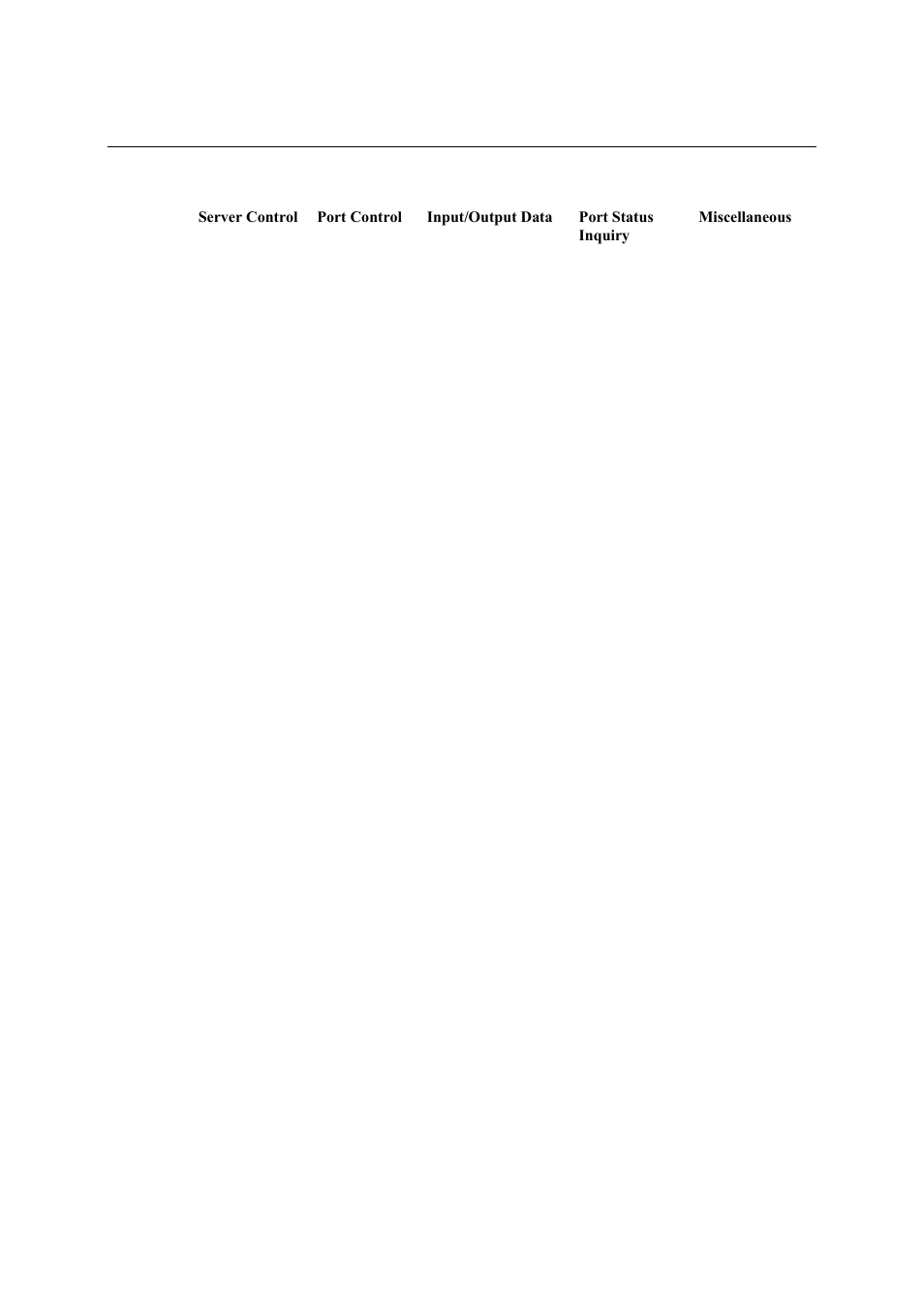 Ip serial lib function groups, Example program, Ip serial lib function groups -3 | Example program -3 | Moxa Technologies NPort 5600 User Manual | Page 98 / 119