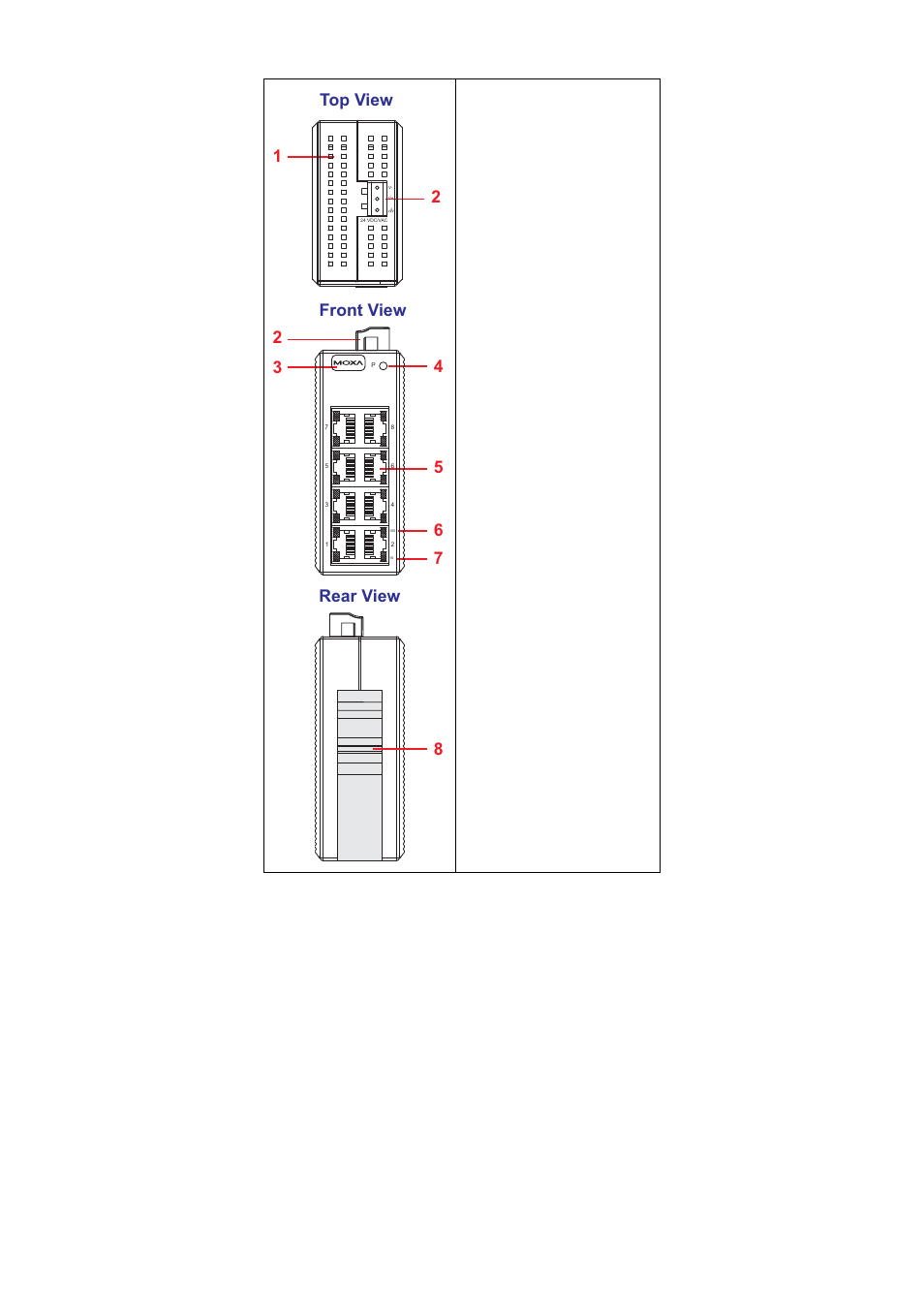 Panel layout of eds-208, 21 top view | Moxa Technologies EDS-208-M-SC User Manual | Page 3 / 12