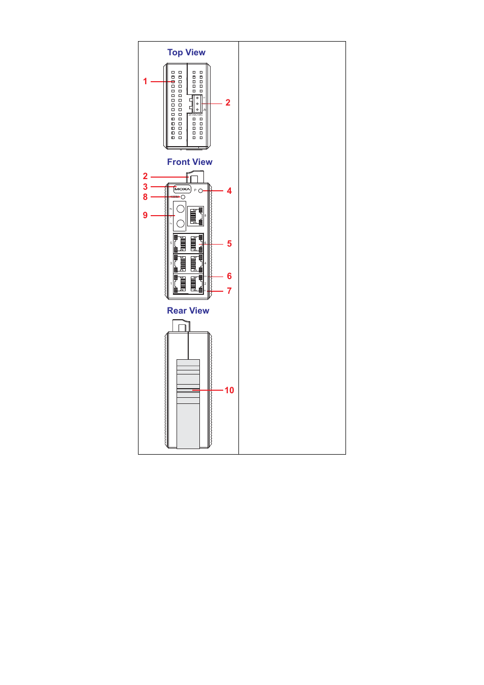 Panel layout of eds-208-m-sc/st | Moxa Technologies EDS-208-M-SC User Manual | Page 4 / 12