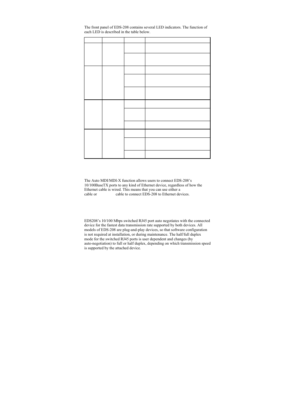 Led indicators, Auto mdi/mdi-x connection, Dual speed functionality and switching | Moxa Technologies EDS-208-M-SC User Manual | Page 9 / 12