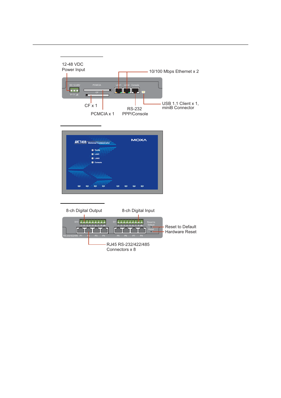 Uc-7400 hardware user’s manual introduction, Uc-7408 rear view | Moxa Technologies UC-7400 User Manual | Page 10 / 25