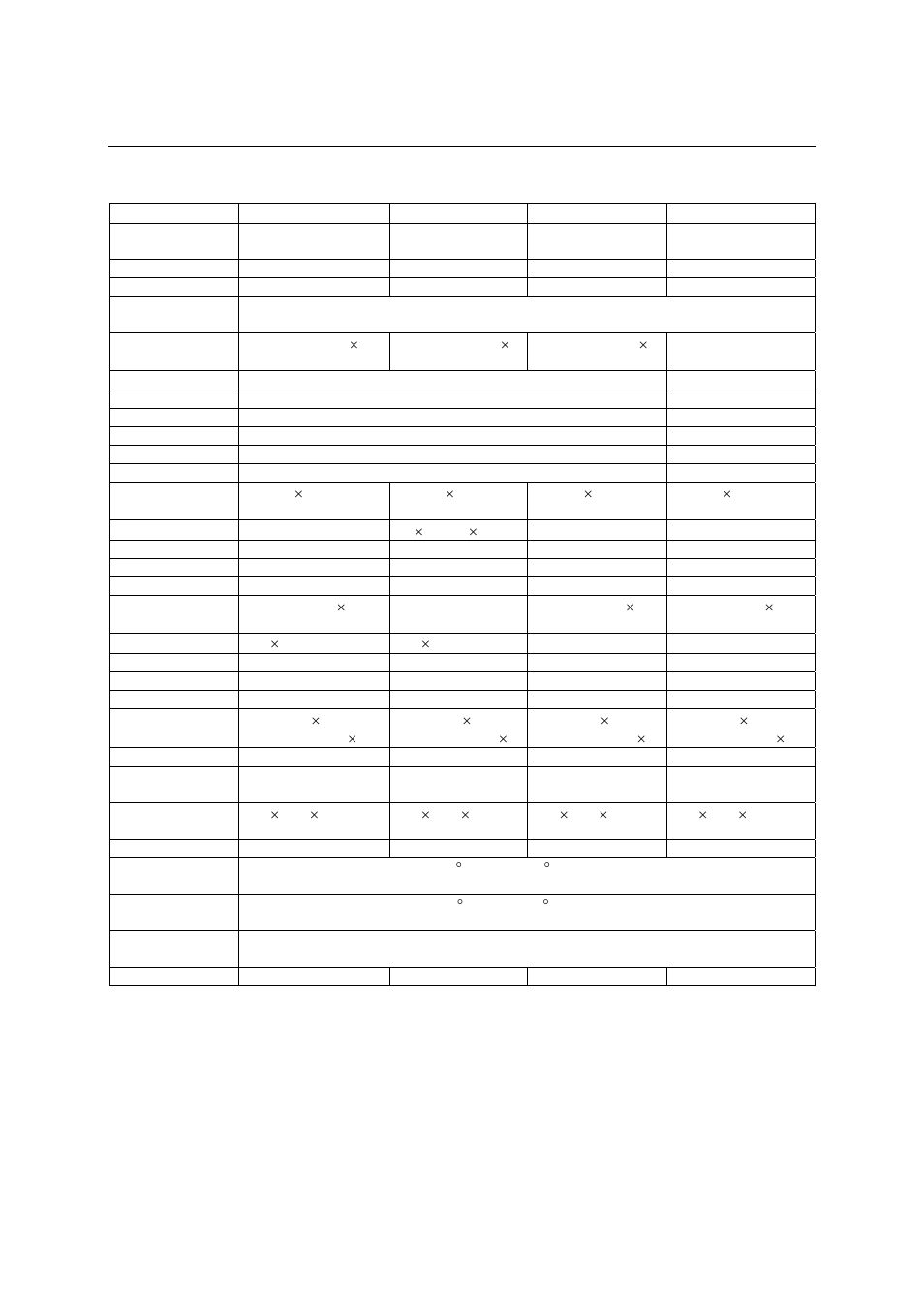 Product hardware specifications, Product hardware specifications -4 | Moxa Technologies UC-7400 User Manual | Page 7 / 25