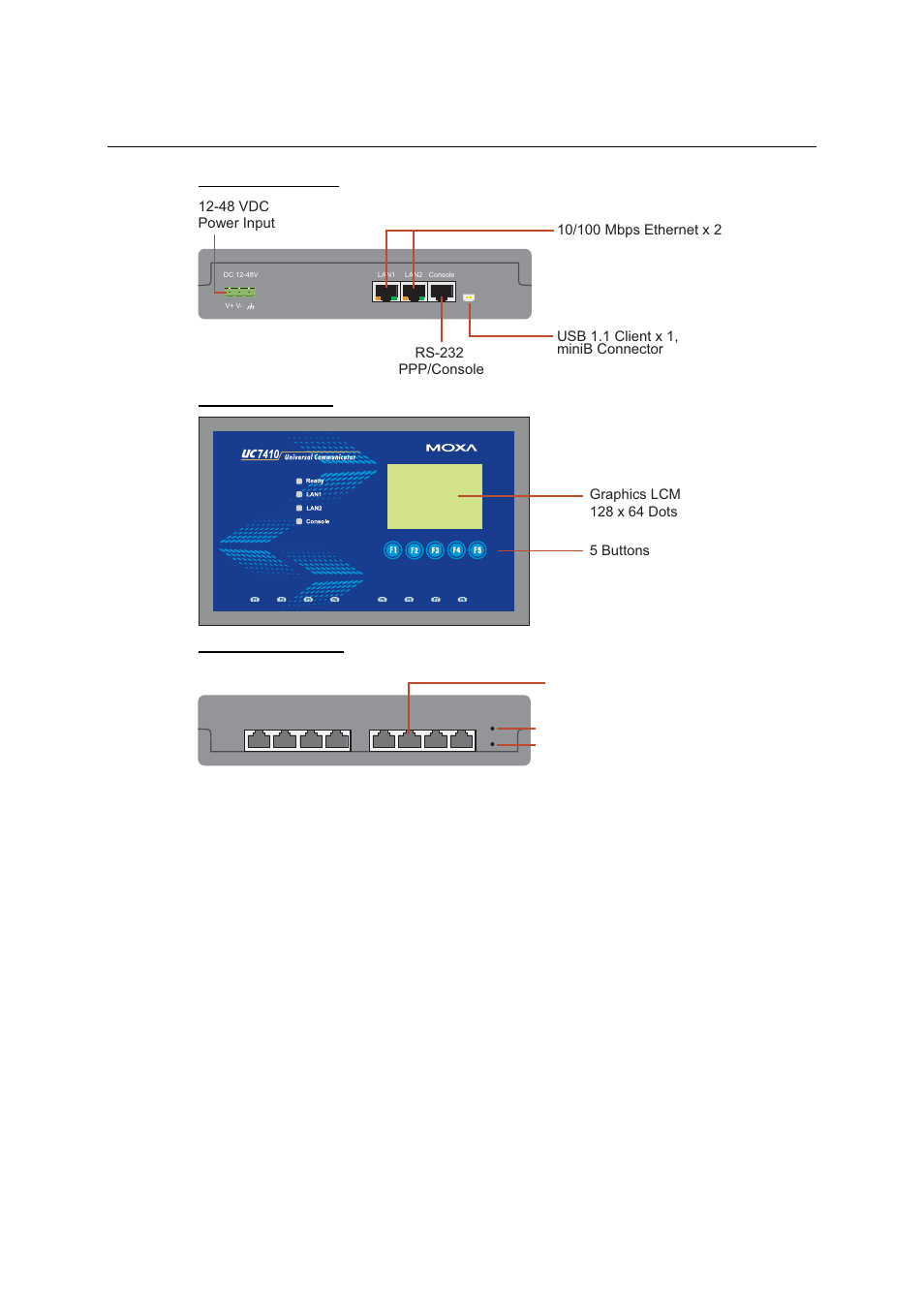 Uc-7400 hardware user’s manual introduction | Moxa Technologies UC-7400 User Manual | Page 9 / 25