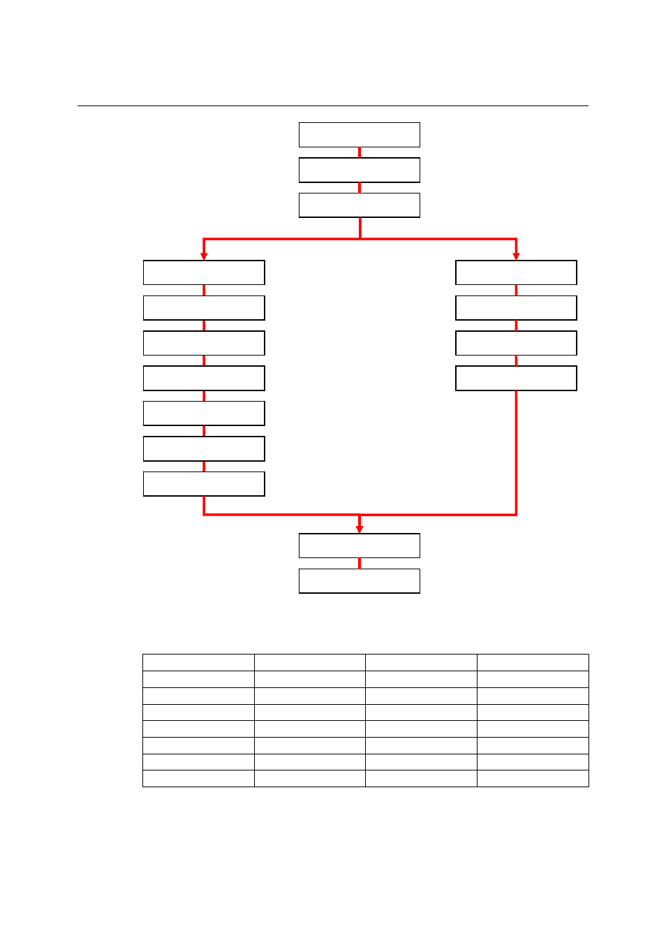 Moxa Technologies THINKCORE W341 User Manual | Page 48 / 104