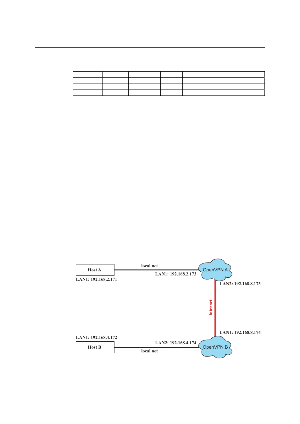 Moxa Technologies THINKCORE W341 User Manual | Page 71 / 104