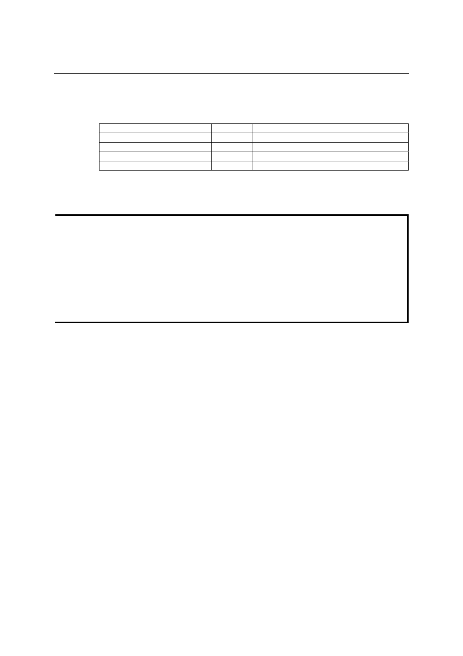 Flash memory map, Device api, Rtc (real time clock) | Moxa Technologies THINKCORE W341 User Manual | Page 87 / 104