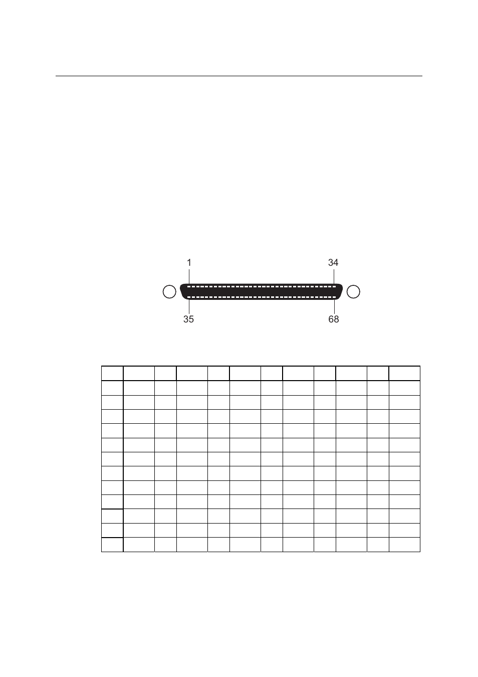 Cp-118el, Board side pin assignments—female scsi vhdci68, Board side pin assignments—female scsi vhdci68 -2 | Moxa Technologies CP-118EL User Manual | Page 57 / 73