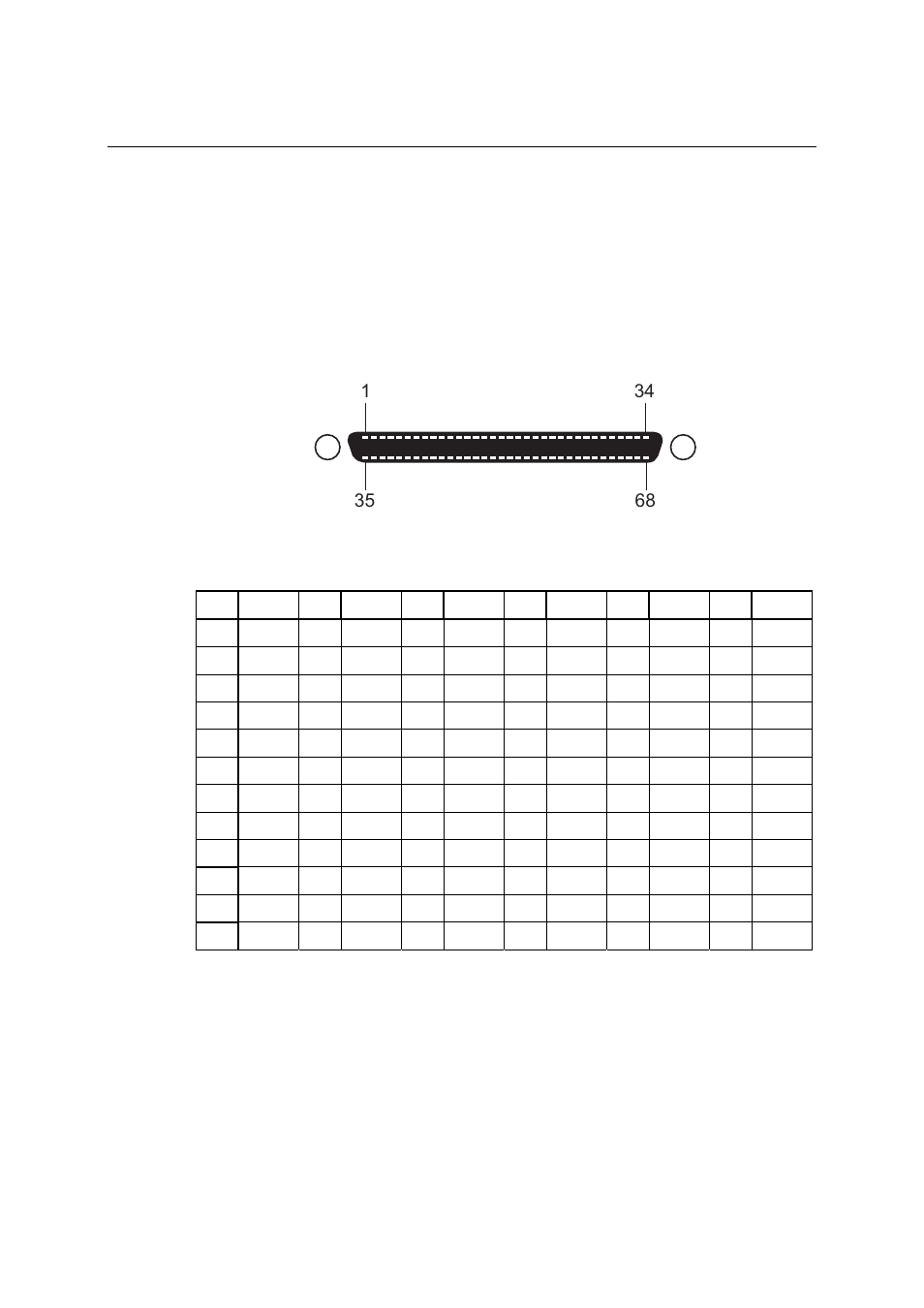 Cp-168el, Board side pin assignments—female scsi vhdci68, Board side pin assignments—female scsi vhdci68 -5 | Moxa Technologies CP-118EL User Manual | Page 60 / 73