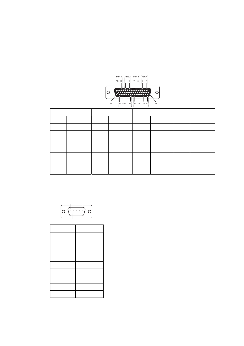 Cp-104el, Board side pin assignments—female db44, Device side pin assignments | Board side pin assignments—female db44 -8, Device side pin assignments -8, Rs-232 | Moxa Technologies CP-118EL User Manual | Page 63 / 73