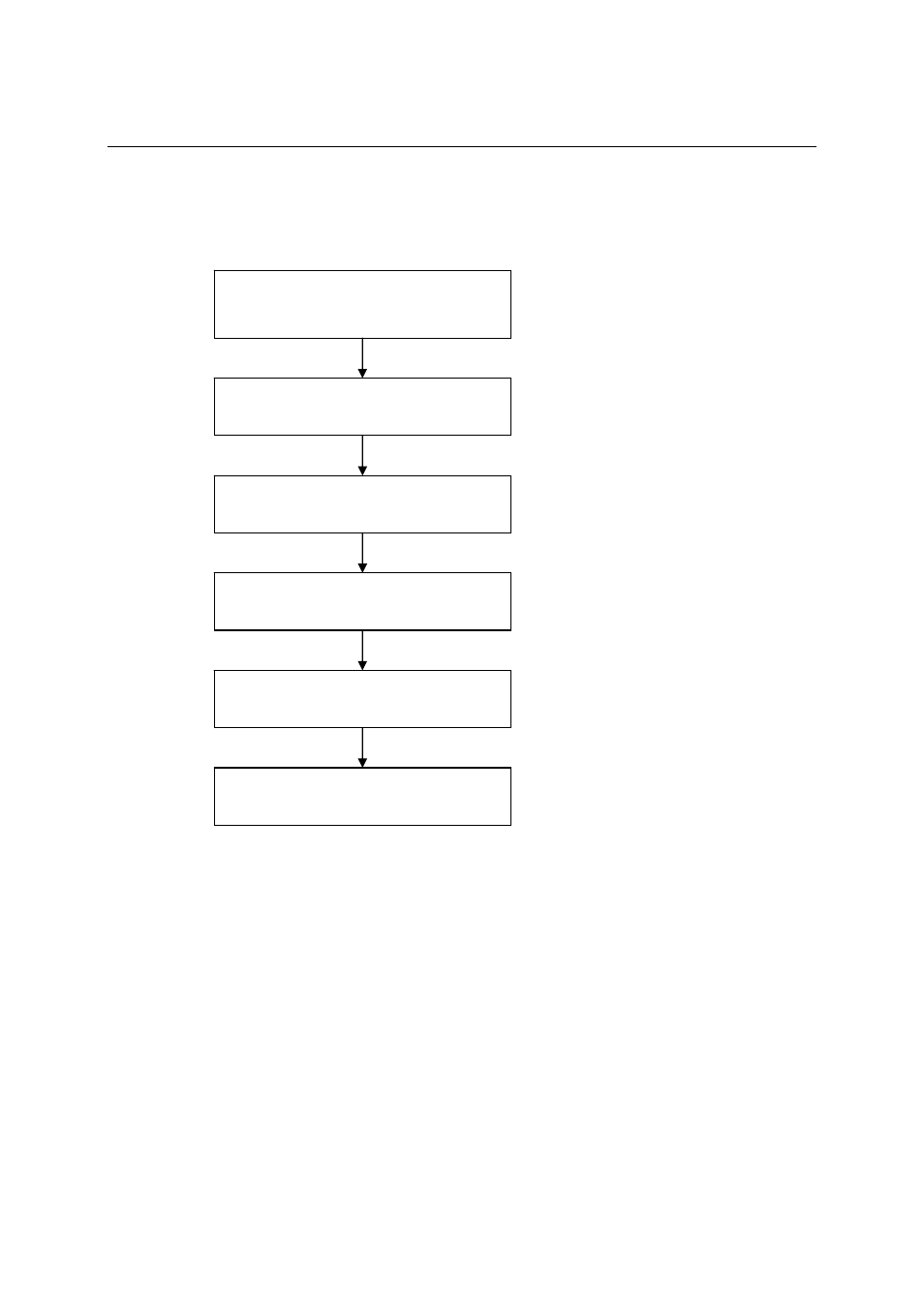 Installation flowchart | Moxa Technologies CP-118EL User Manual | Page 8 / 73