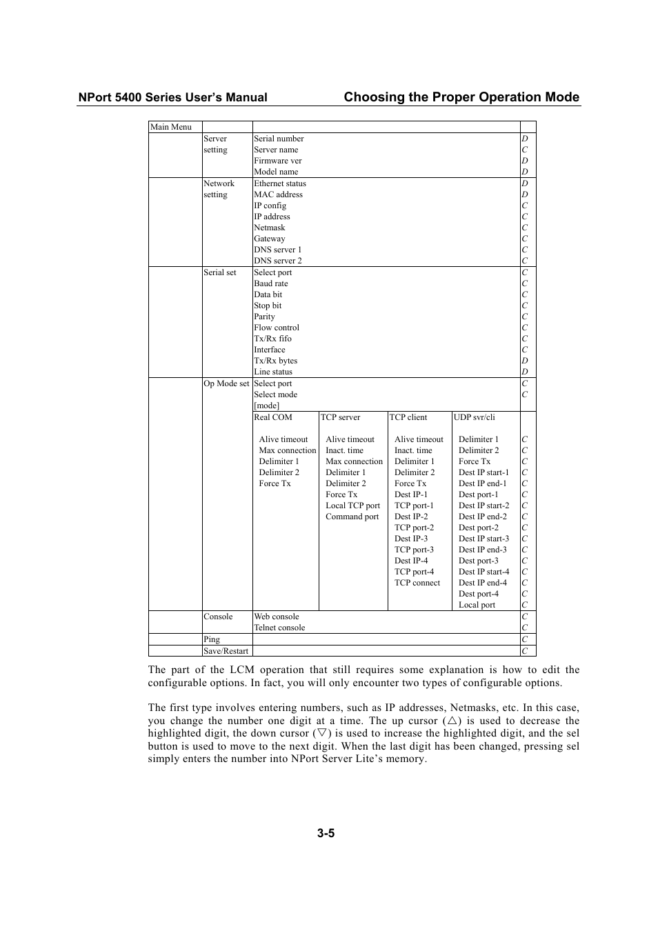 Choosing the proper operation mode, Nport 5400 series user’s manual | Moxa Technologies NPort 5400 User Manual | Page 16 / 102