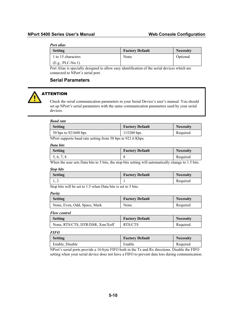 Moxa Technologies NPort 5400 User Manual | Page 35 / 102