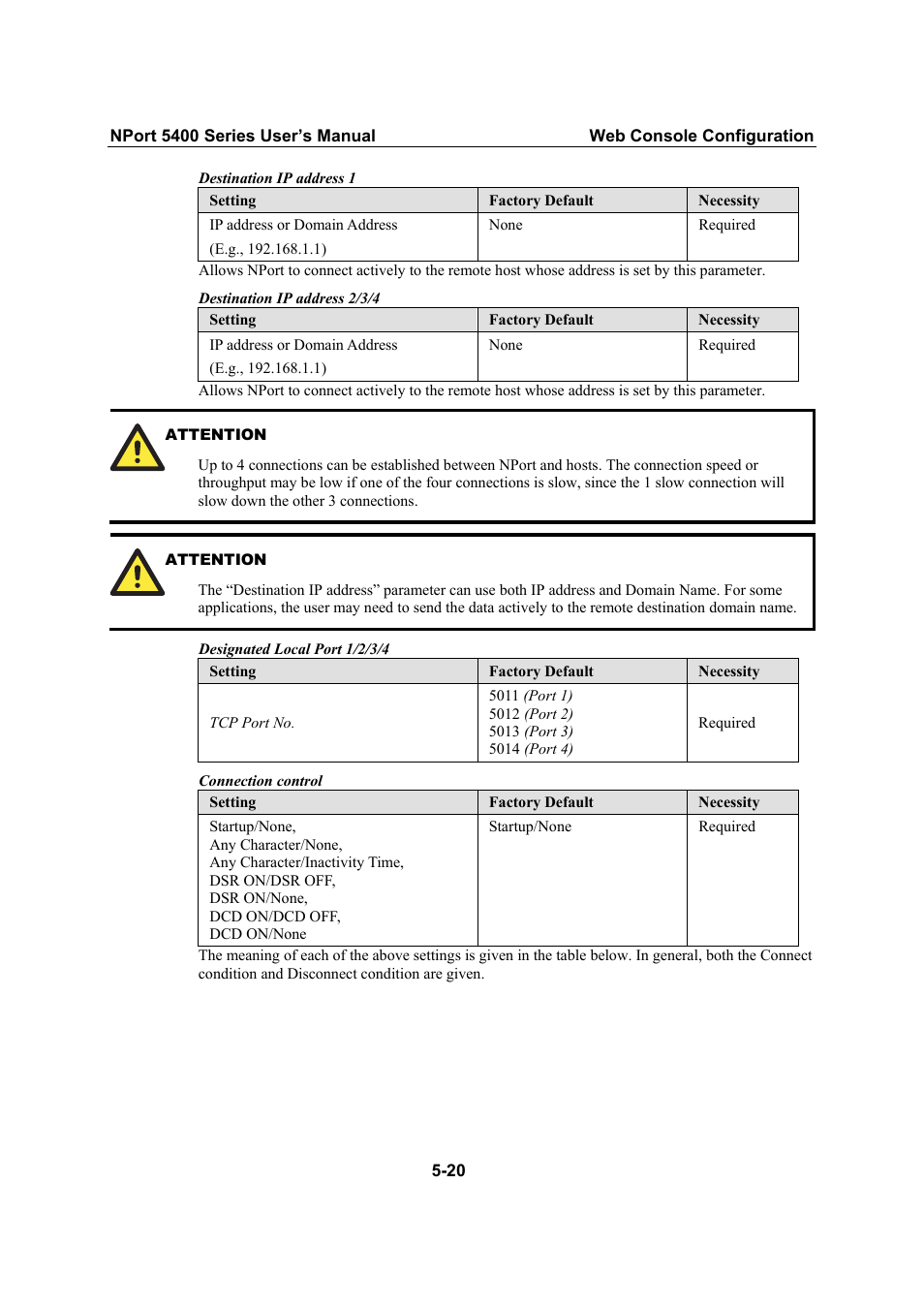 Moxa Technologies NPort 5400 User Manual | Page 45 / 102