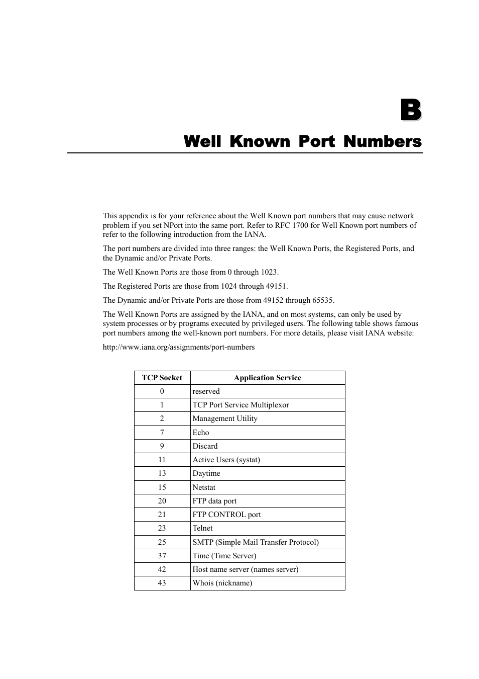 B. well known port numbers, Appendix b, Well known port numbers | Moxa Technologies NPort 5400 User Manual | Page 92 / 102