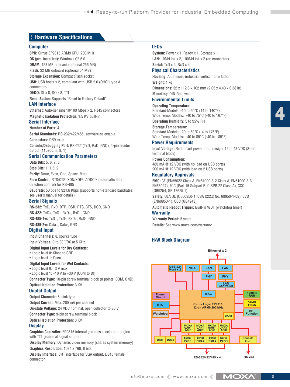 Hardware specifications, H/w block diagram computer, Lan interface | Serial interface, Serial communication parameters, Serial signals, Digital input, Digital output, Display, Leds | Moxa Technologies MOXA RISC-based computers IA260 User Manual | Page 2 / 3