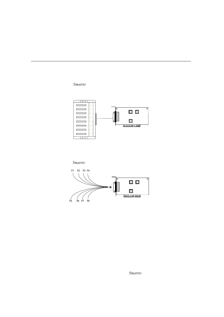 3 opt8a/opt8b/opt8s, Opt8c/opt8d | Moxa Technologies Moxa Smartio C168H User Manual | Page 15 / 74