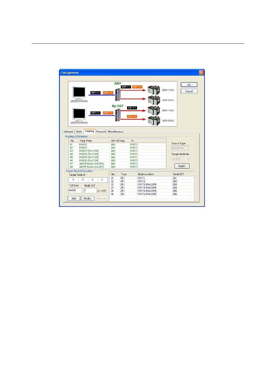 Set up routing and procom function, Set up routing and procom function -13, Set up miscellaneous | Moxa Technologies MGATE EIP3000 DF1 User Manual | Page 37 / 48