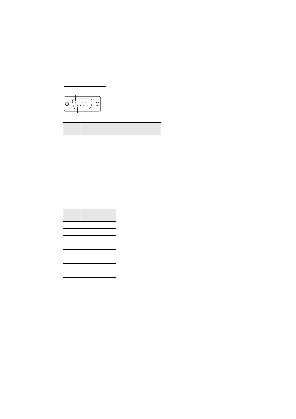 Db9 (male), Db9 (male) -2 | Moxa Technologies MGATE EIP3000 DF1 User Manual | Page 47 / 48
