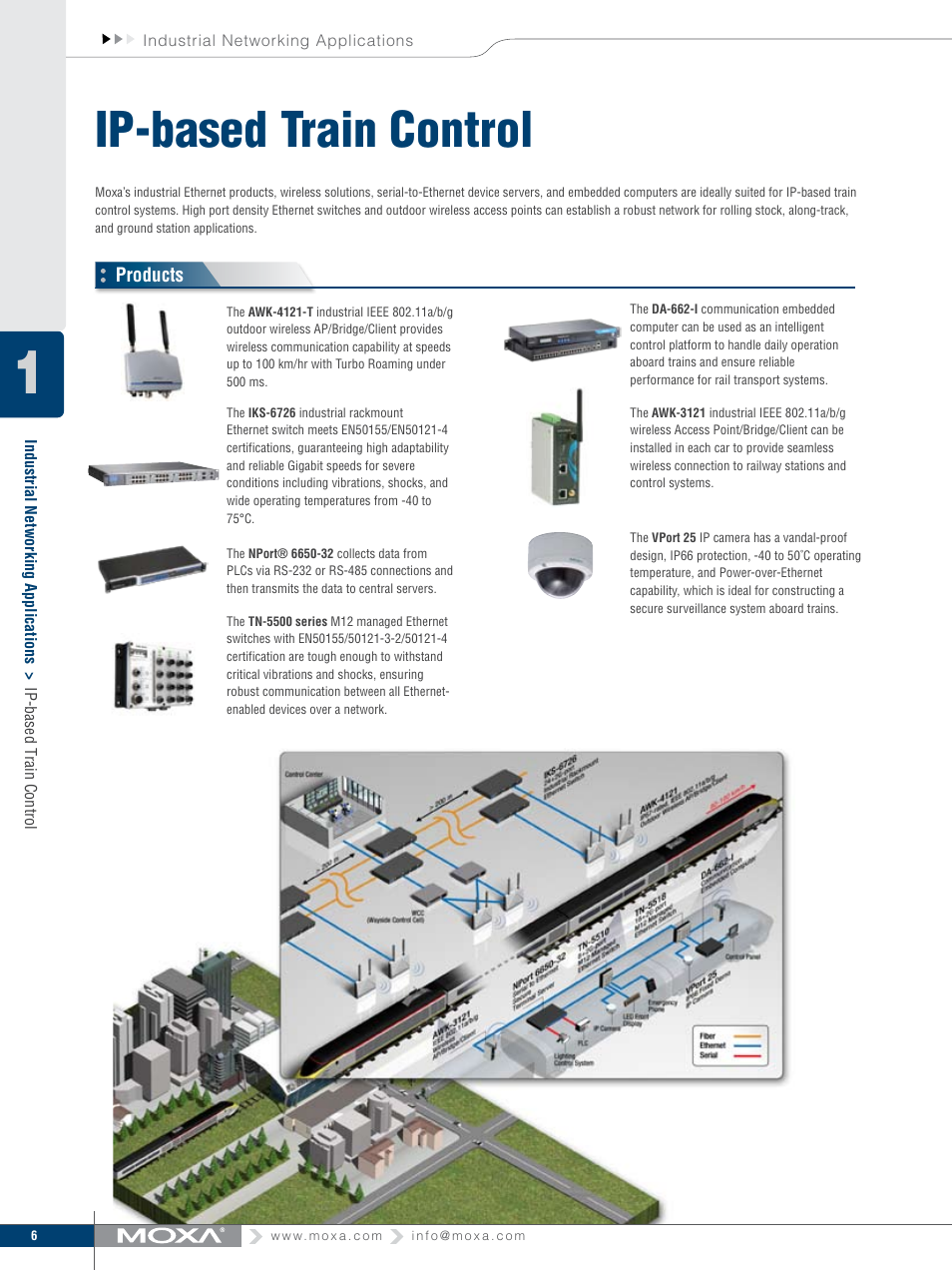 Ip-based train control | Moxa Technologies MOXA V91 User Manual | Page 16 / 84