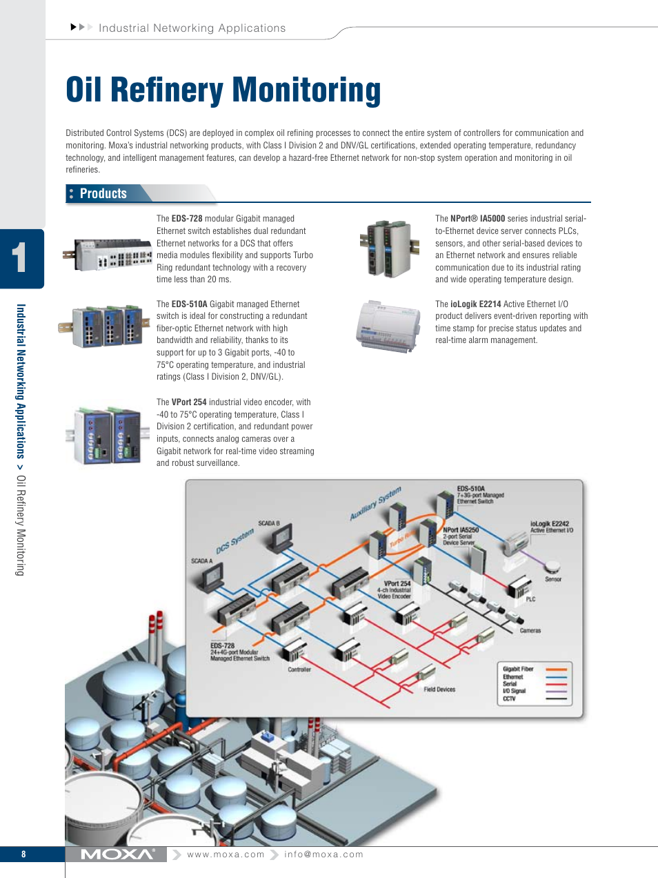 Oil refinery monitoring | Moxa Technologies MOXA V91 User Manual | Page 18 / 84