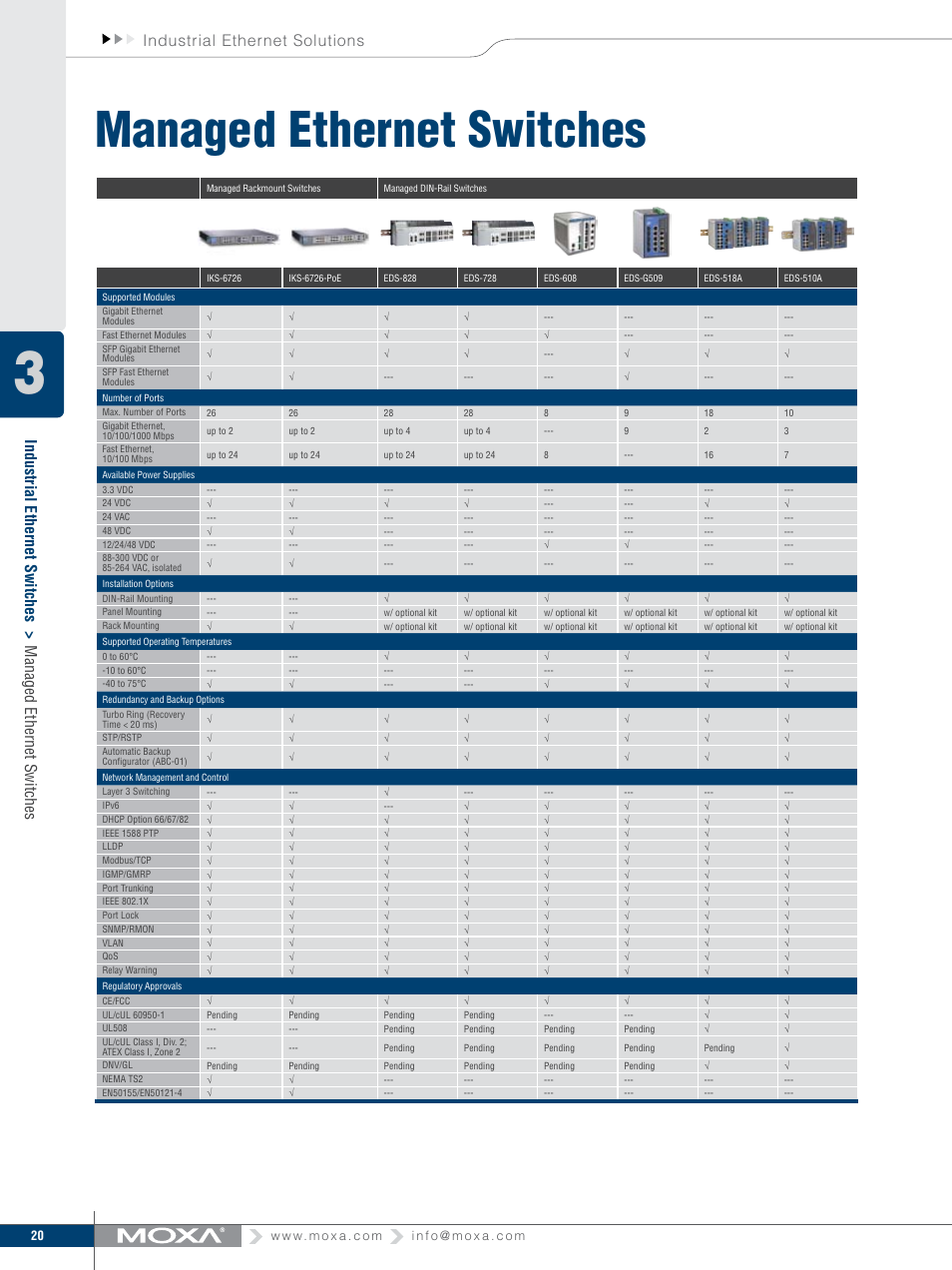 Managed ethernet switches | Moxa Technologies MOXA V91 User Manual | Page 30 / 84