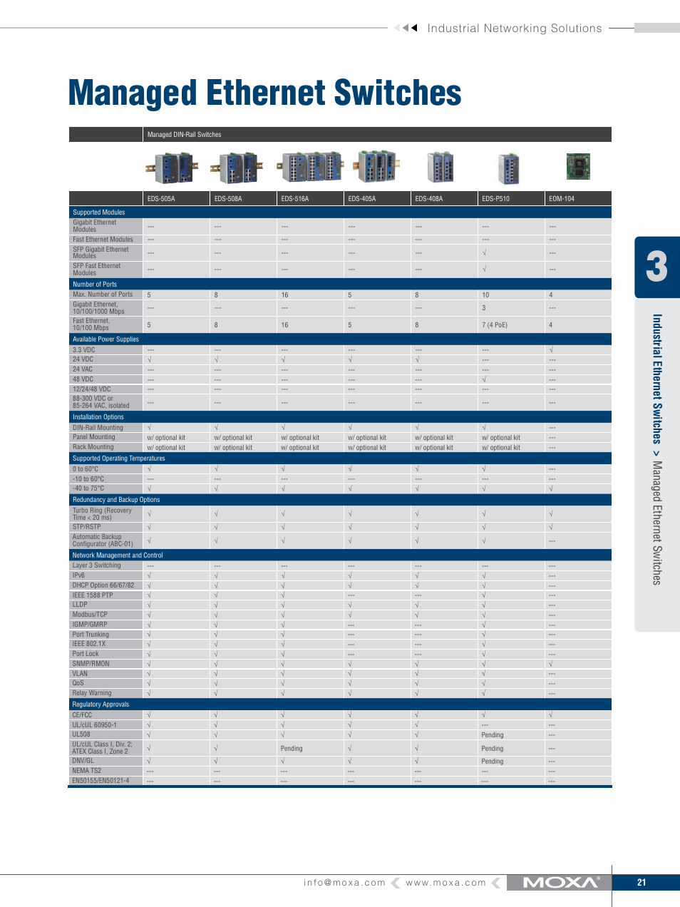 Managed ethernet switches, Industrial networking solutions, Industrial ethernet switches | Moxa Technologies MOXA V91 User Manual | Page 31 / 84