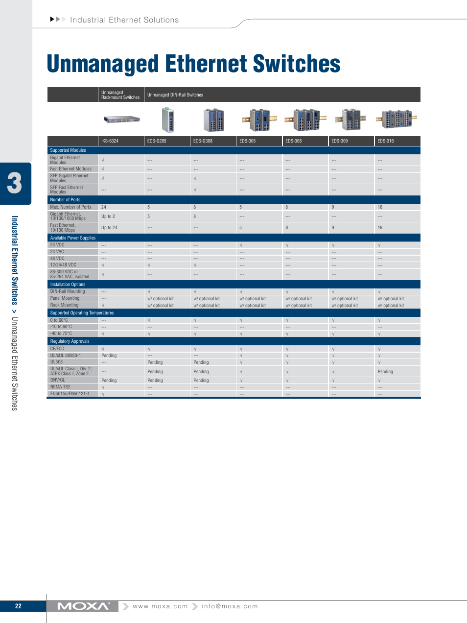 Unmanaged ethernet switches | Moxa Technologies MOXA V91 User Manual | Page 32 / 84