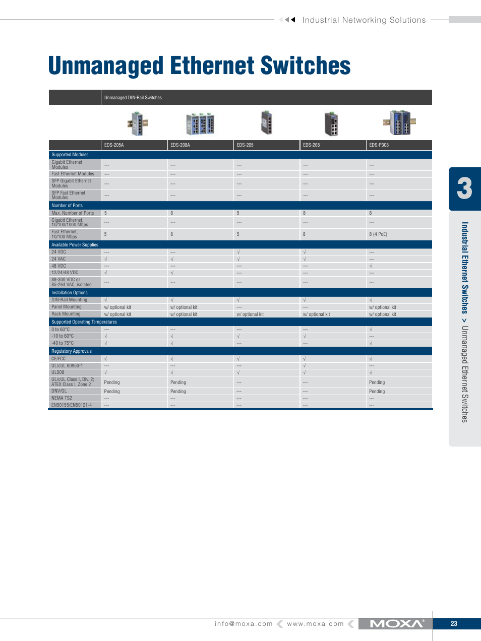 Unmanaged ethernet switches, Industrial networking solutions, Industrial ethernet switches | Moxa Technologies MOXA V91 User Manual | Page 33 / 84