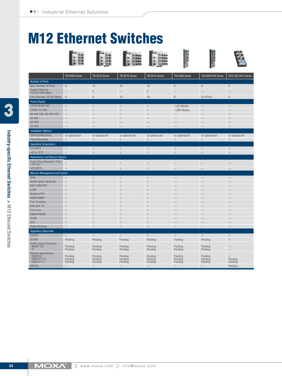 M12 ethernet switches | Moxa Technologies MOXA V91 User Manual | Page 34 / 84