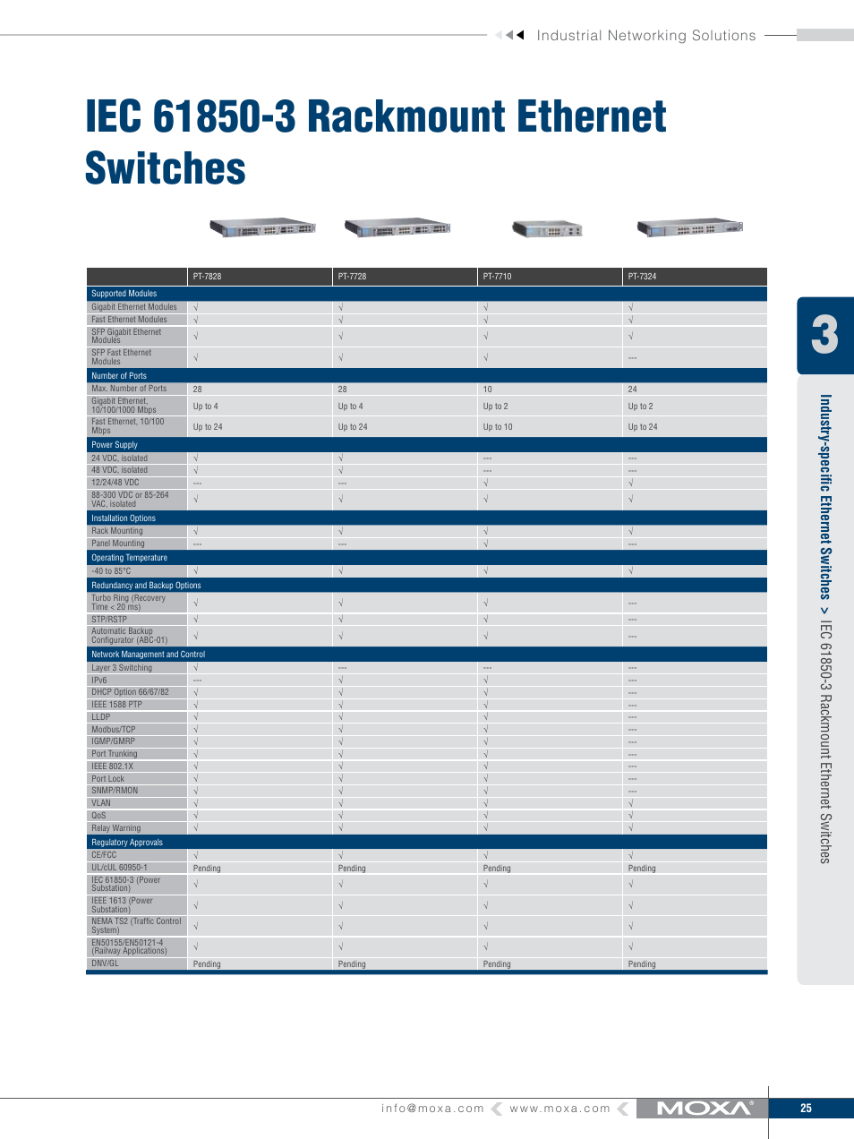 Industrial networking solutions, Industr y-specific ethernet switches | Moxa Technologies MOXA V91 User Manual | Page 35 / 84