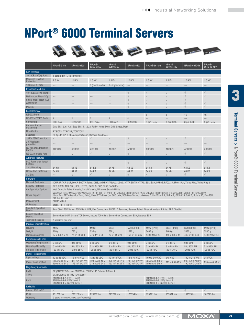 Nport, 6000 terminal servers, Industrial networking solutions | Terminal ser vers > nport® 6000 terminal servers | Moxa Technologies MOXA V91 User Manual | Page 39 / 84