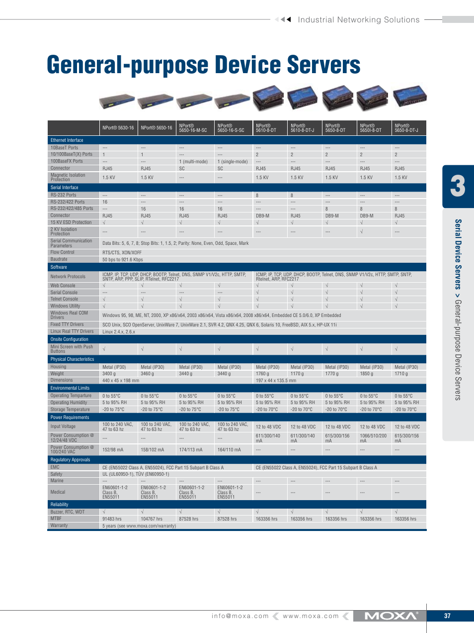 General-purpose device servers, Industrial networking solutions | Moxa Technologies MOXA V91 User Manual | Page 47 / 84