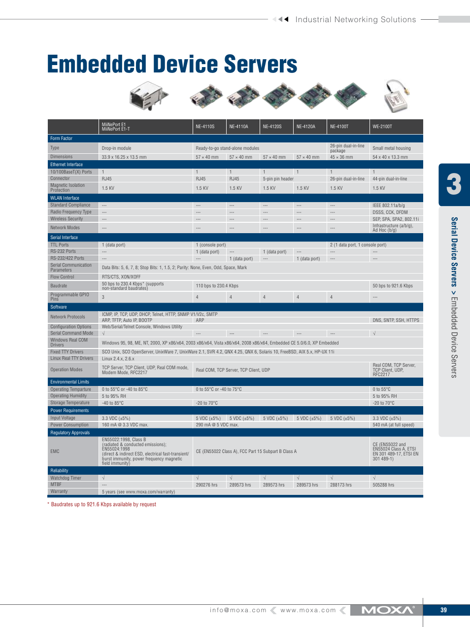 Embedded device servers, Industrial networking solutions, Serial device ser vers > embedded device servers | Moxa Technologies MOXA V91 User Manual | Page 49 / 84