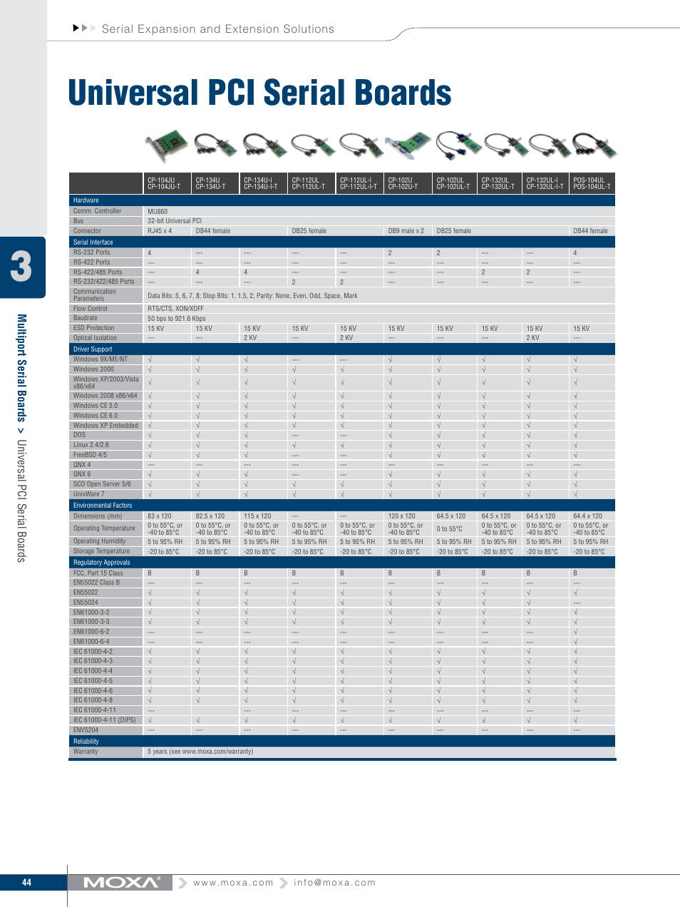 Universal pci serial boards, Serial expansion and extension solutions | Moxa Technologies MOXA V91 User Manual | Page 54 / 84