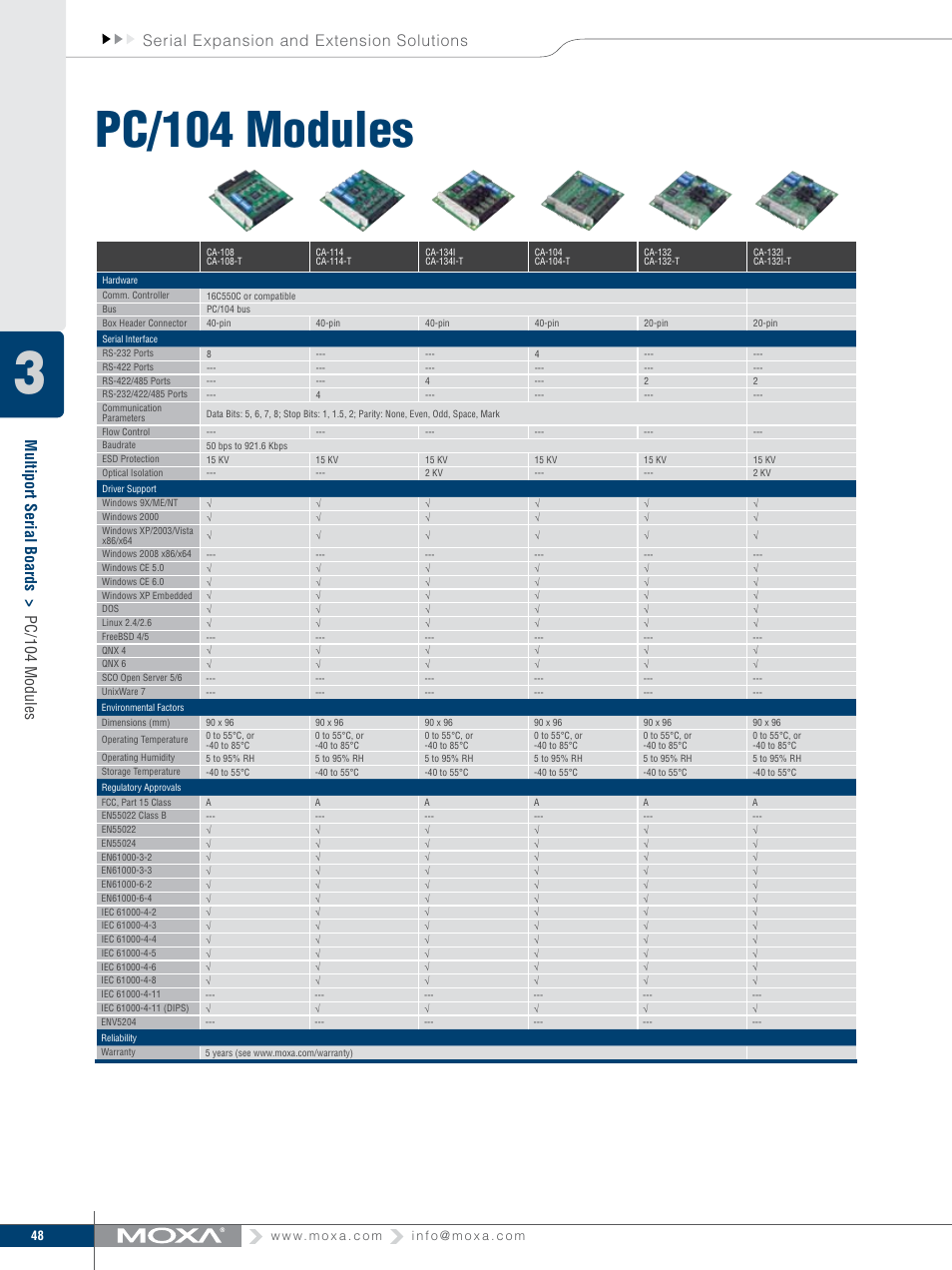 Pc/104 modules, Serial expansion and extension solutions, Multiport serial boards > pc/104 modules | Moxa Technologies MOXA V91 User Manual | Page 58 / 84