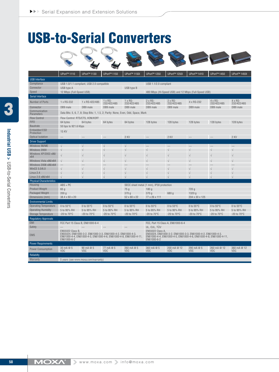 Usb-to-serial converters, Serial expansion and extension solutions, Industrial usb > usb-to-serial converters | Moxa Technologies MOXA V91 User Manual | Page 60 / 84